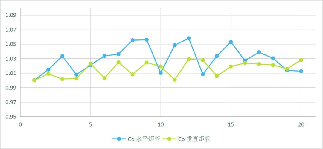 腾博会官网 - 诚信为本,专业效劳!