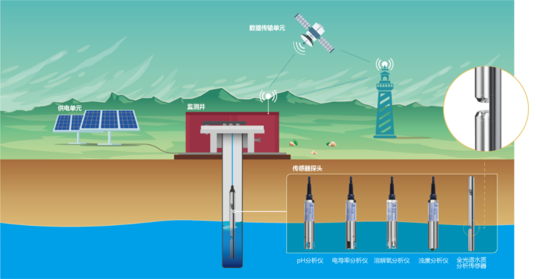腾博会官网 - 诚信为本,专业效劳!