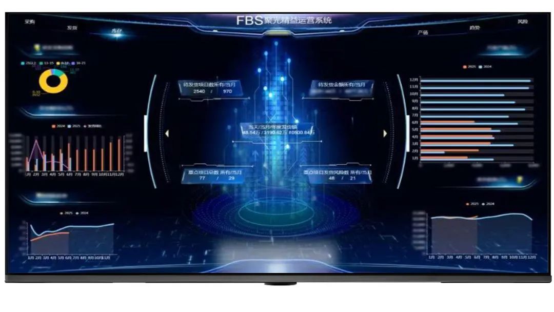 腾博会官网 - 诚信为本,专业效劳!