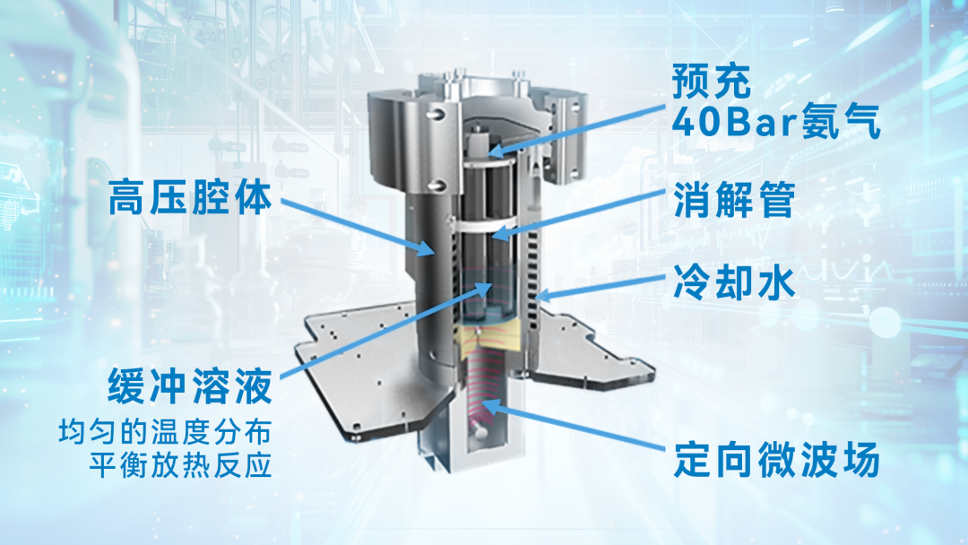 腾博会官网 - 诚信为本,专业效劳!