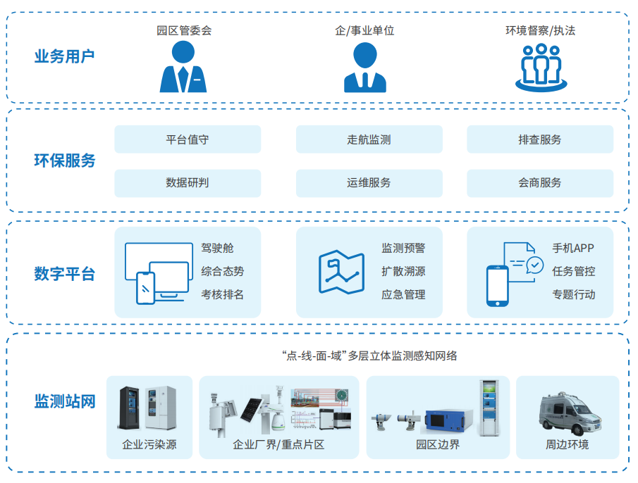 腾博会官网 - 诚信为本,专业效劳!